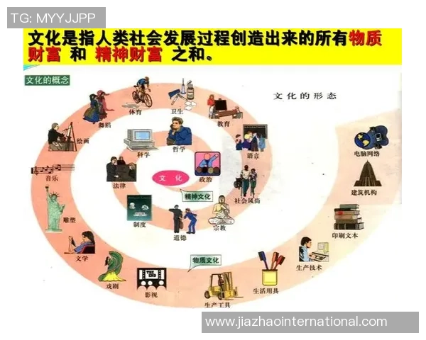 奥克兰足球的崛起与挑战探讨城市文化与体育发展的深度融合